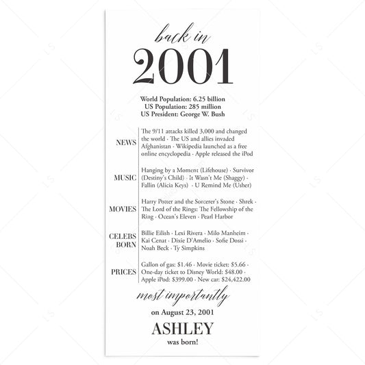 25th Birthday Party Decorations Back in 2001 Table Card by LittleSizzle