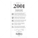 25th Birthday Place Cards Personalized Back in 2001 Facts Printable by LittleSizzle