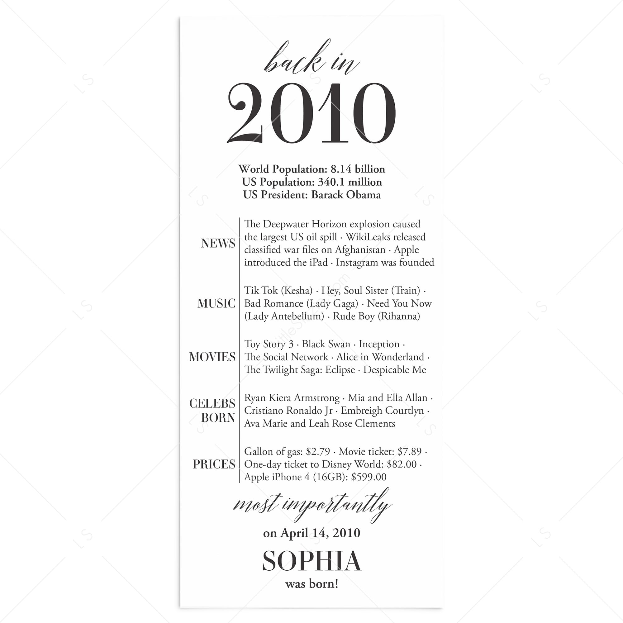 16th Birthday Party Decorations Back in 2010 Table Card by LittleSizzle