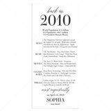 16th Birthday Party Decorations Back in 2010 Table Card by LittleSizzle