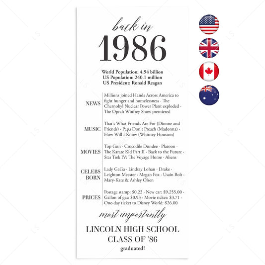 40th Class Reunion Table Card Class of 1986 Reunion Decorations by LittleSizzle