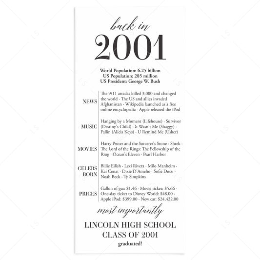 25th Class Reunion Table Card Class of 2001 Reunion Decorations by LittleSizzle