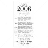 20th Class Reunion Table Card Class of 2006 Reunion Decorations by LittleSizzle