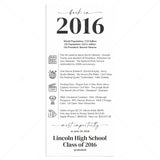 10th Reunion Table Decorations Back in 2016 News Card by LittleSizzle