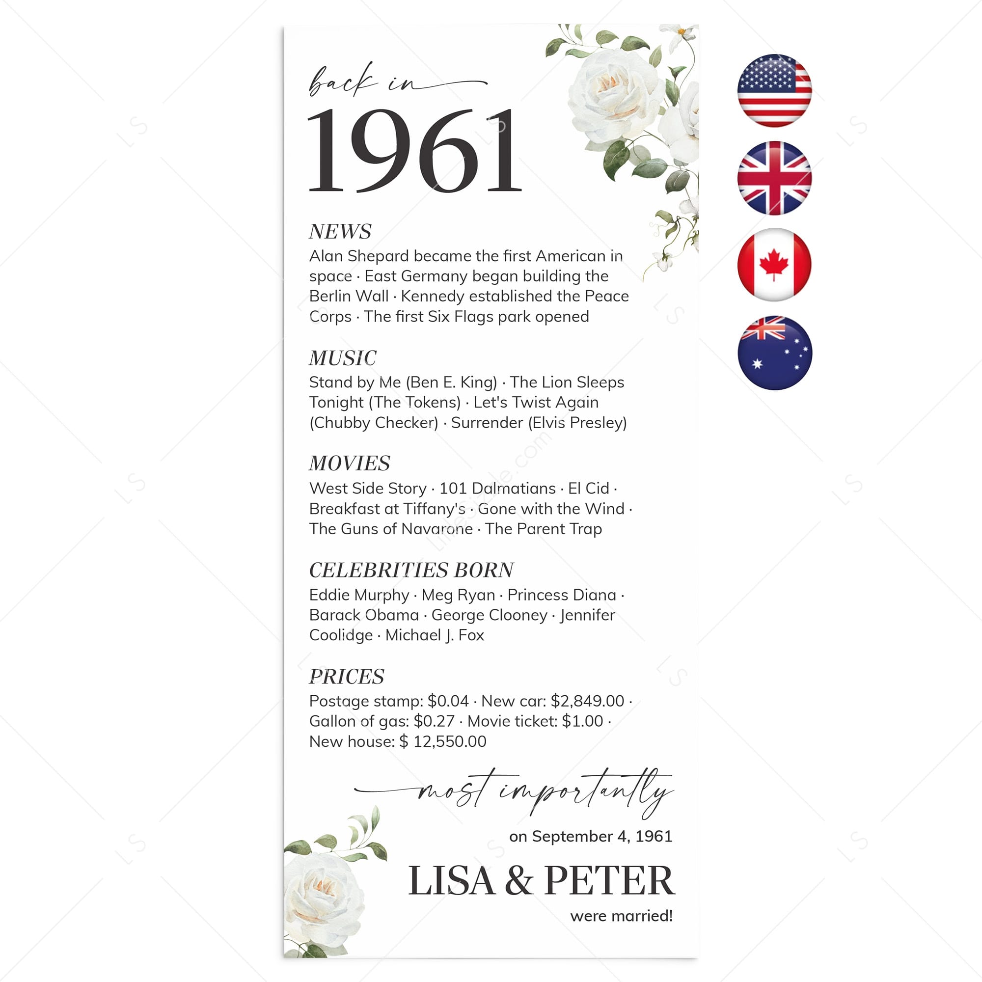 65th Wedding Anniversary Decorations Back in 1961 Cards by LittleSizzle