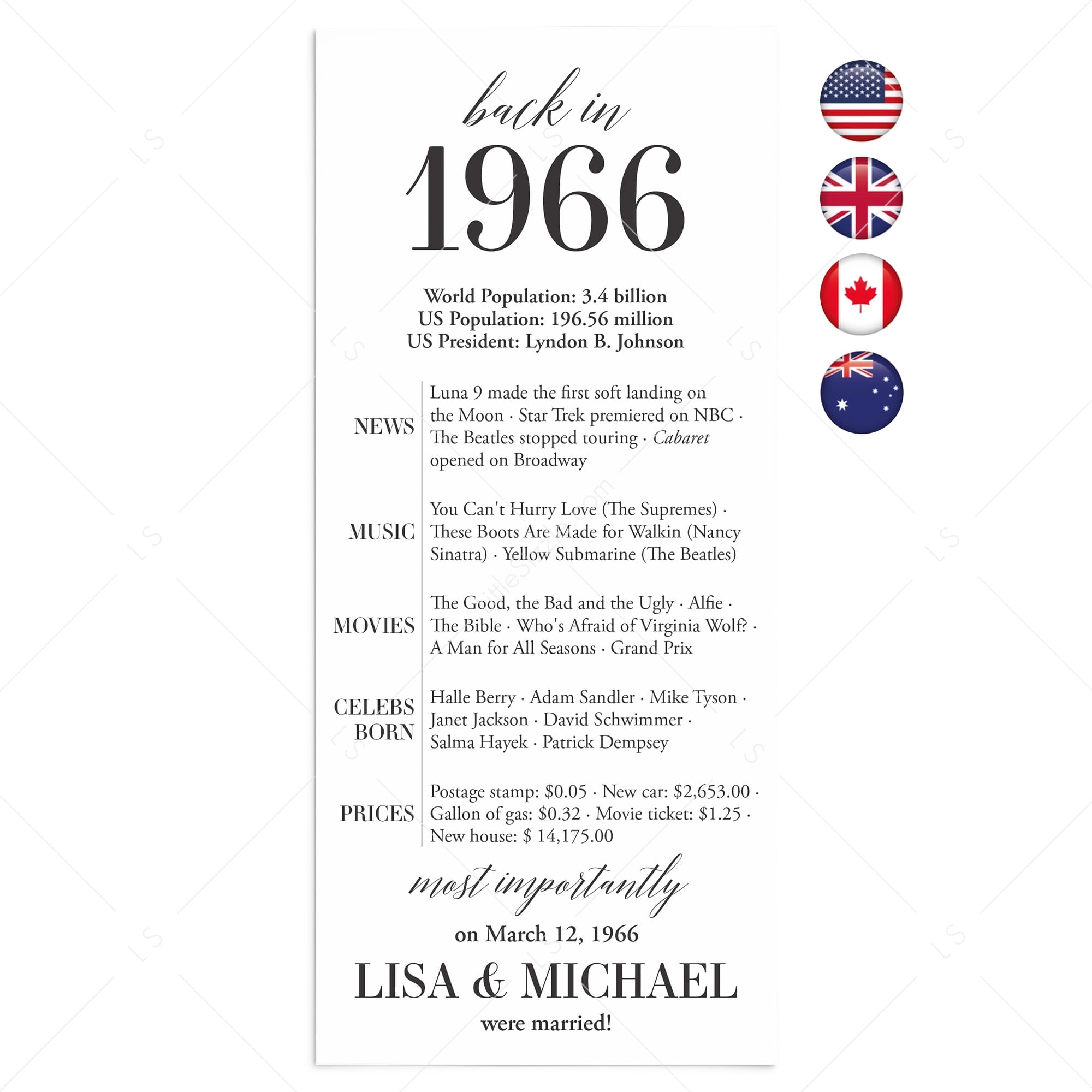 60th Anniversary Party Decorations Married in 1966 Table Card by LittleSizzle