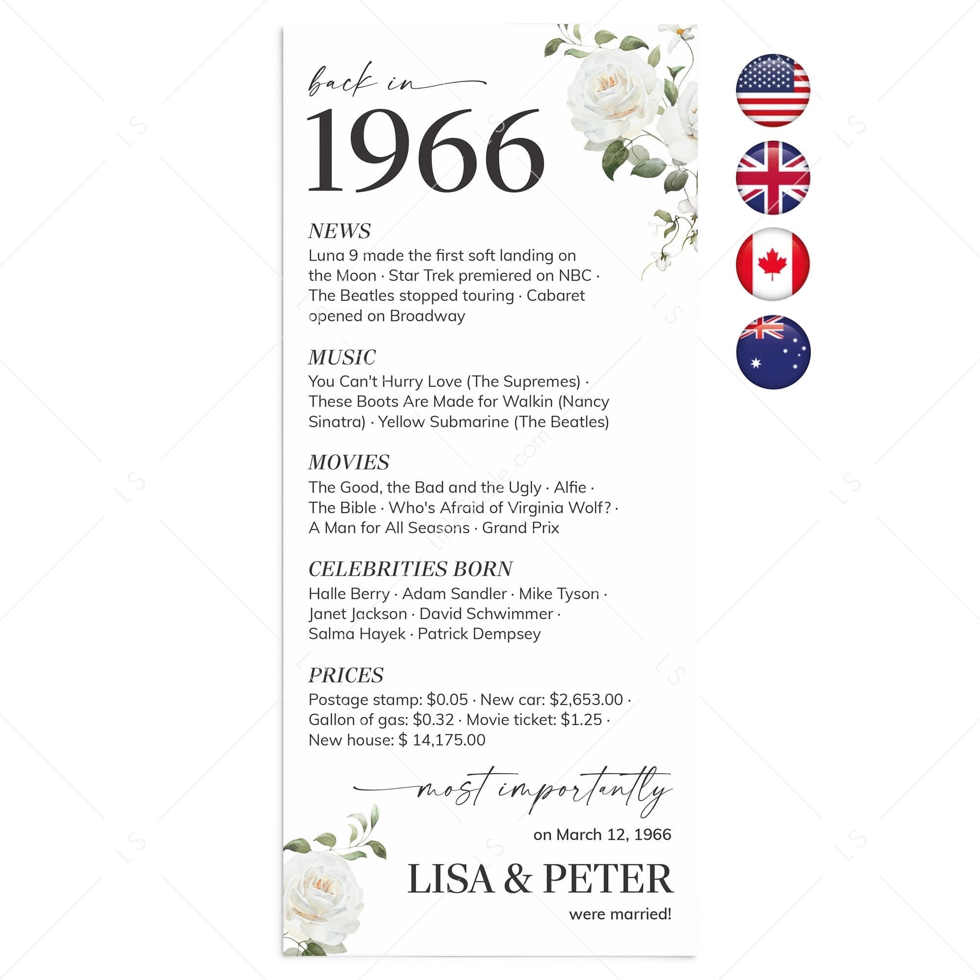 60th Wedding Anniversary Decorations Back in 1966 Cards by LittleSizzle