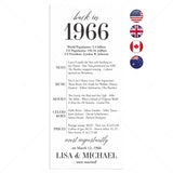 60th Anniversary Party Decorations Married in 1966 Table Card by LittleSizzle