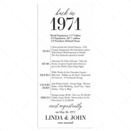 55th Anniversary Party Decorations Married in 1971 Table Card by LittleSizzle