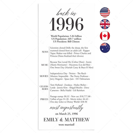 30th Anniversary Party Decorations Married in 1996 Table Card by LittleSizzle