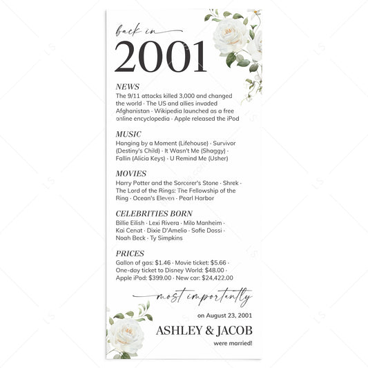 25th Wedding Anniversary Decorations Back in 2001 Cards by LittleSizzle