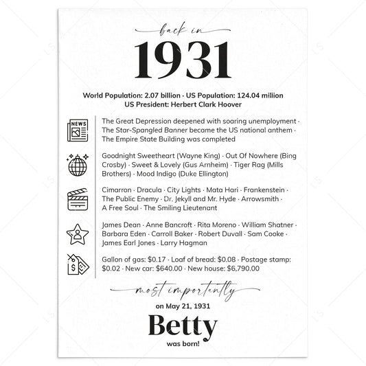 95th Birthday Table Decor Custom Back in 1931 Facts Printable by LittleSizzle