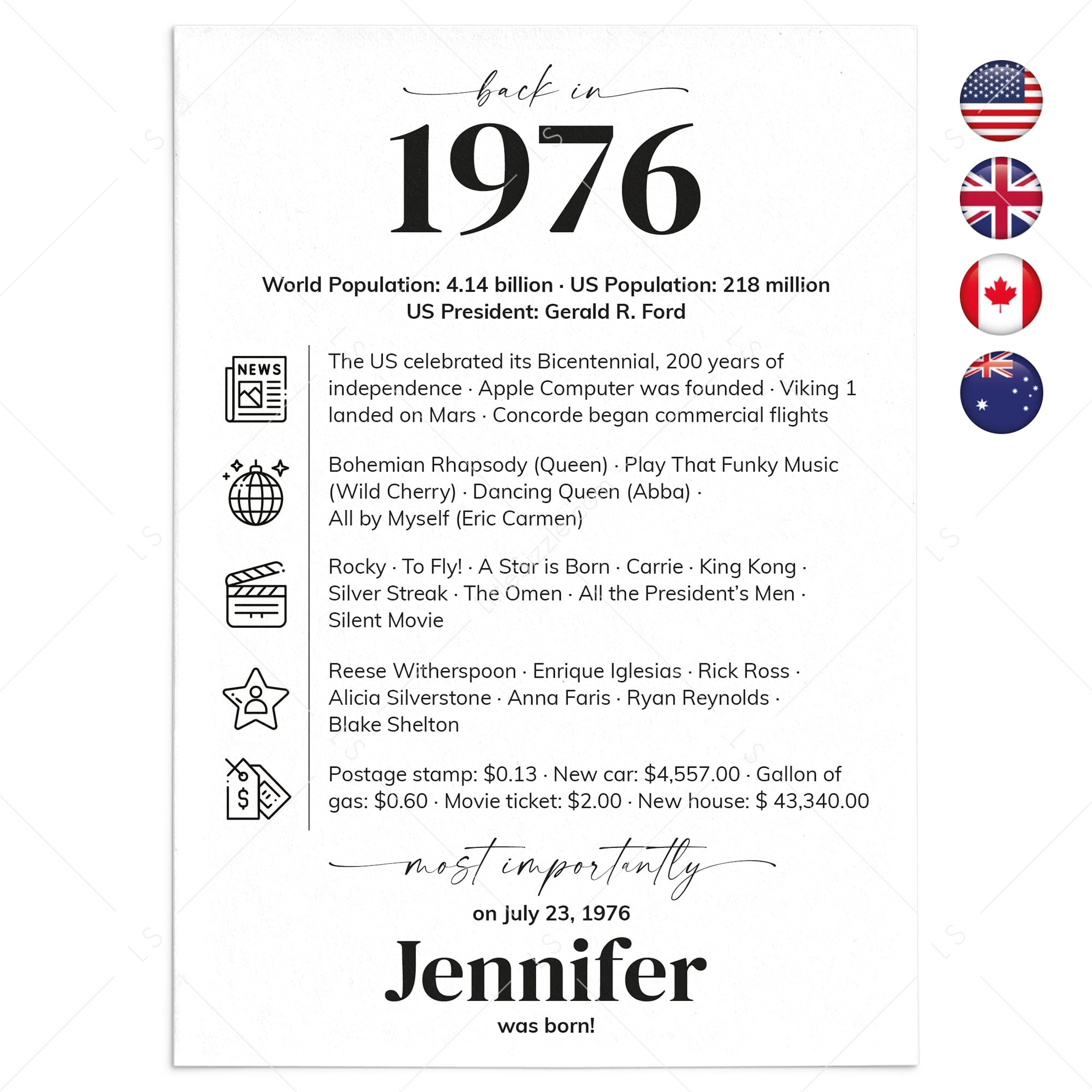 50th Birthday Table Decor Custom Back in 1976 Facts Printable by LittleSizzle