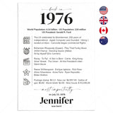 50th Birthday Table Decor Custom Back in 1976 Facts Printable by LittleSizzle