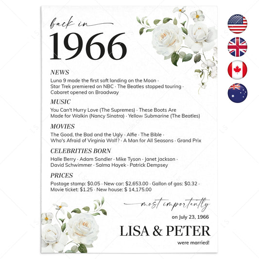 60th Wedding Anniversary Decorations Back in 1966 Table Cards by LittleSizzle