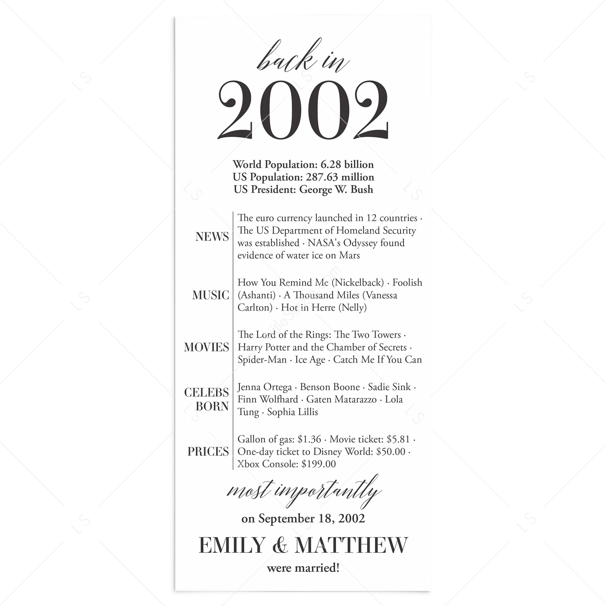 25th Anniversary Party Decorations Married in 2002 Table Card by LittleSizzle