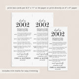 25th Anniversary Party Decorations Married in 2002 Table Card