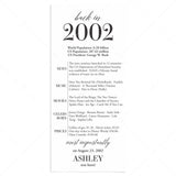 25th Birthday Party Decorations Back in 2002 Table Card by LittleSizzle