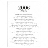 2006 Trivia Quiz with Answer Key Instant Download by LittleSizzle