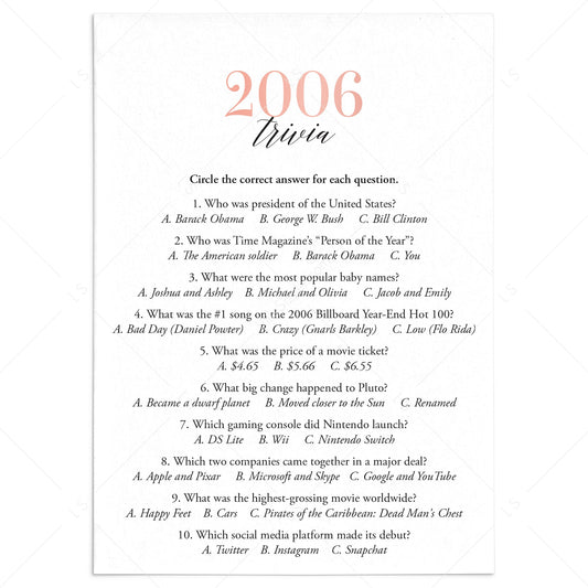 2006 Trivia Questions and Answers Printable by LittleSizzle