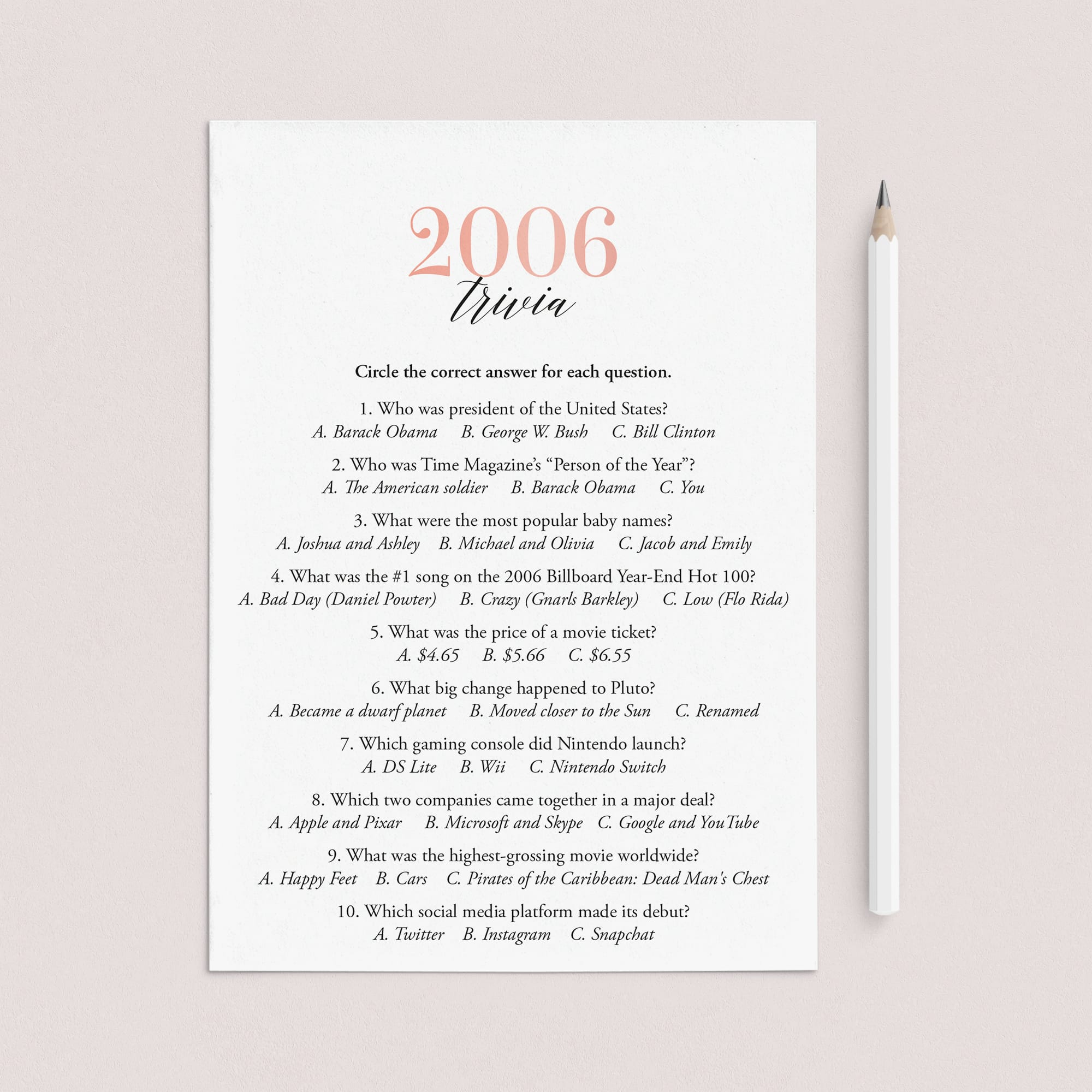 2006 Trivia Questions and Answers Printable by LittleSizzle