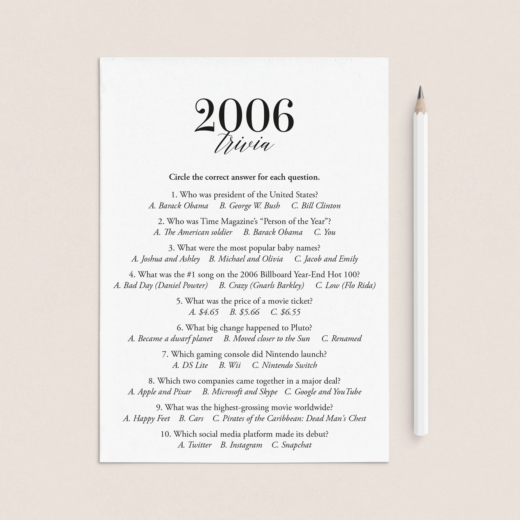 2006 Trivia Quiz with Answer Key Instant Download by LittleSizzle