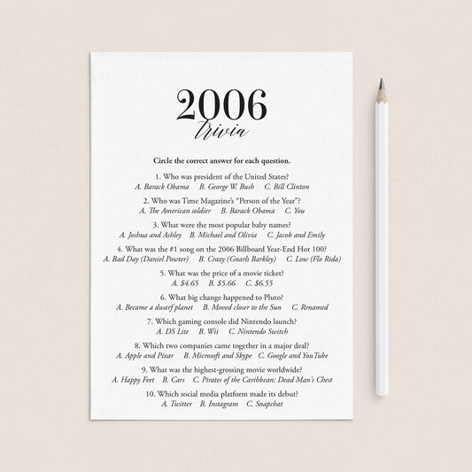 2006 Trivia Quiz with Answer Key Instant Download by LittleSizzle