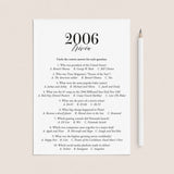 2006 Trivia Quiz with Answer Key Instant Download by LittleSizzle