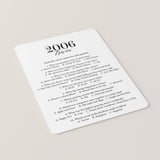 2006 Trivia Quiz with Answer Key Instant Download