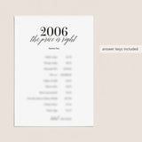 20th Class Reunion Games Printable Class of 2006 High School Reunion