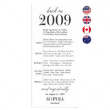 18th Birthday Party Decorations Born in 2009 Table Card