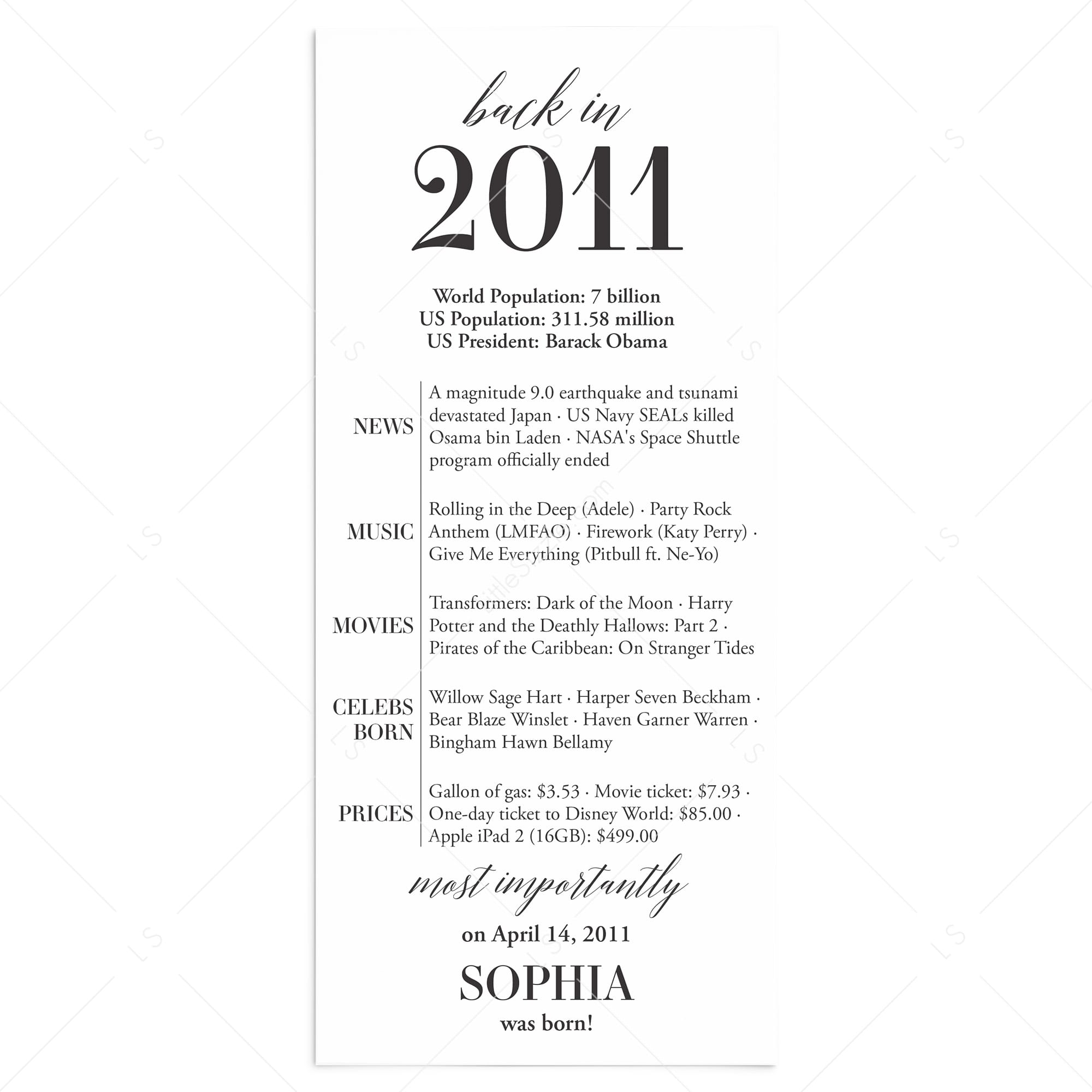 16th Birthday Party Decorations Back in 2011 Table Card by LittleSizzle