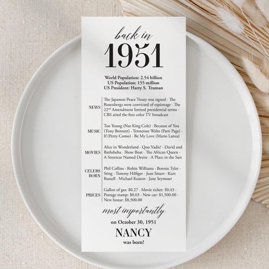 75th Birthday Party Decorations Back in 1951 Table Card by LittleSizzle