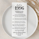30th Class Reunion Table Card Class of 1996 Reunion Decorations by LittleSizzle