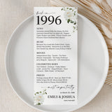 30th Wedding Anniversary Decorations Back in 1996 Cards by LittleSizzle