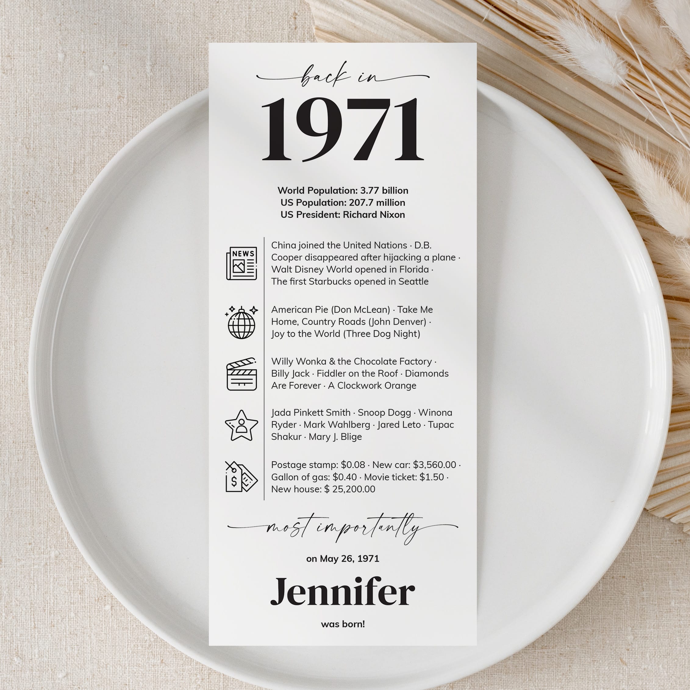 55th Birthday Place Cards Personalized Back in 1971 Facts Printable by LittleSizzle