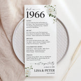 60th Wedding Anniversary Decorations Back in 1966 Cards