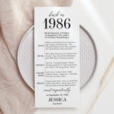 40th Birthday Party Decorations Back in 1986 Table Card