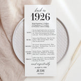 100th Birthday Party Decorations Back in 1926 Table Card