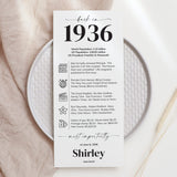 90th Birthday Place Cards Personalized Back in 1936 Facts Printable