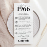 60th Birthday Place Cards Personalized Back in 1966 Facts Printable