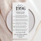 30th Class Reunion Table Card Class of 1996 Reunion Decorations