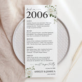 20th Wedding Anniversary Decorations Back in 2006 Cards