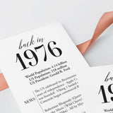 50th Anniversary Party Decorations Married in 1976 Table Card