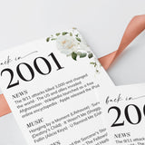 25th Wedding Anniversary Decorations Back in 2001 Cards