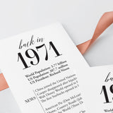 55th Anniversary Party Decorations Married in 1971 Table Card