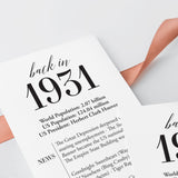 95th Birthday Party Decorations Back in 1931 Table Card