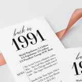 35th Birthday Party Decorations Back in 1991 Table Card