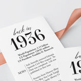 90th Birthday Party Decorations Back in 1936 Table Card