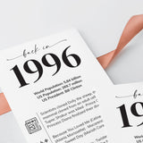 30th Birthday Place Cards Personalized Back in 1996 Facts Printable